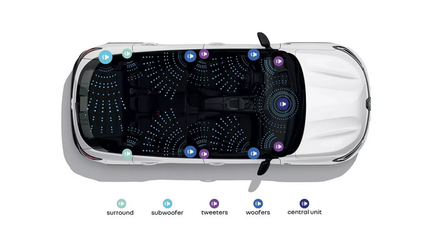 GIUD 2 Stück Displayschutzfolie kompatibel für Renault Austral E